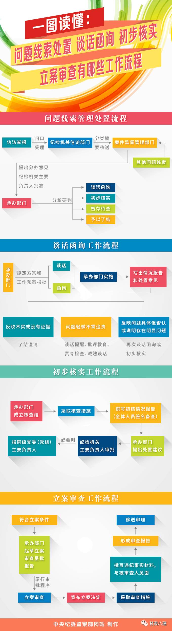 首页 | J9集团公司官方网站